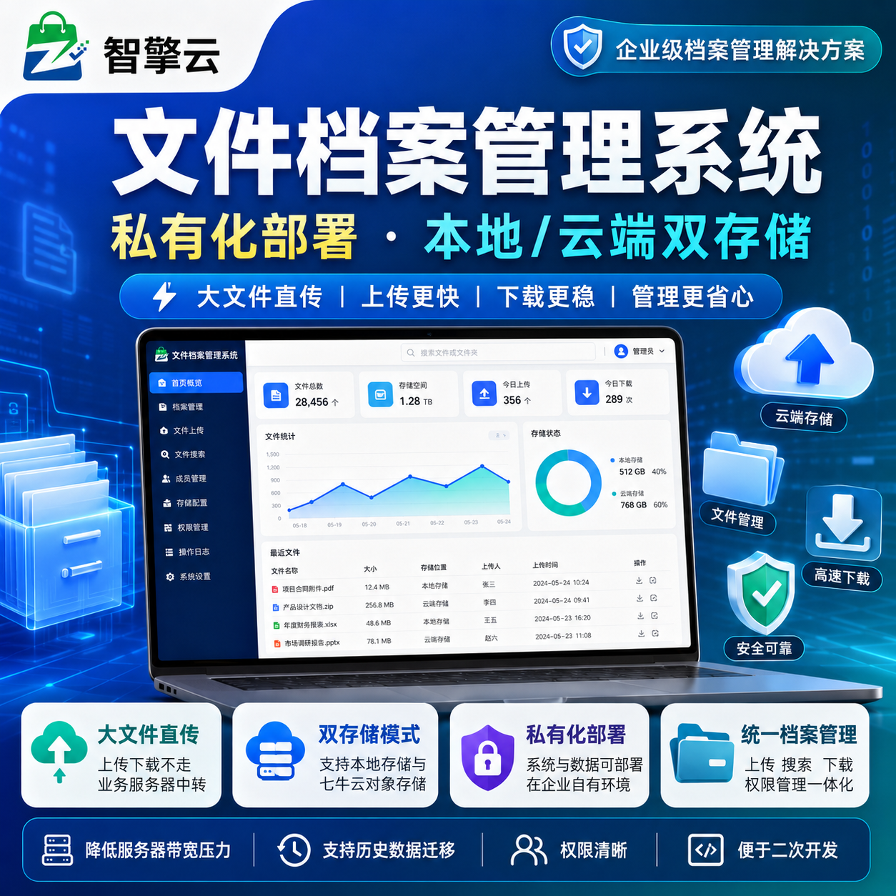 智擎云文件档案管理系统产品主图